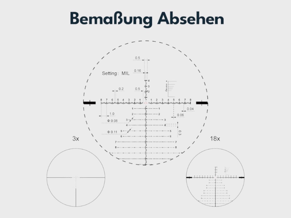 Vector Optics SCFF-43 Continental x6 3-18x50 / FFP – Bild 2
