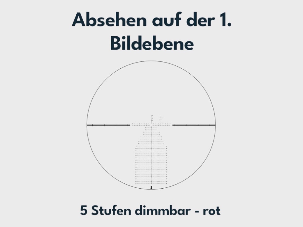Vector Optics SCFF-43 Continental x6 3-18x50 / FFP – Bild 4
